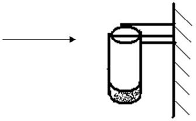 Figure 3 Schematic diagram of force application for connecting power supply