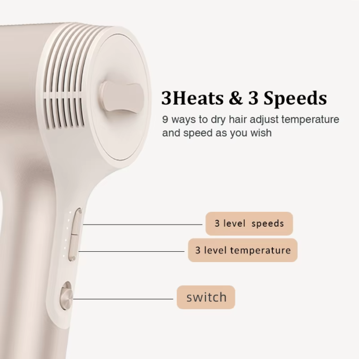 Constant Temperature Hair Care Ionic Blow Dryer Low Noise