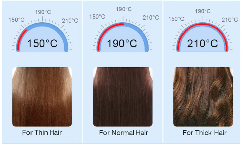 temperature setting for hair straightener