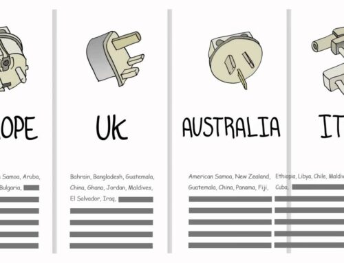 Plugs Used for Blow Dryer / Hair Straighteners / Curling Irons in Different Countries