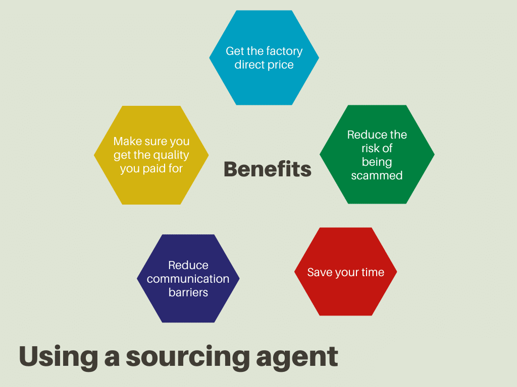 benefits of sourcing agent