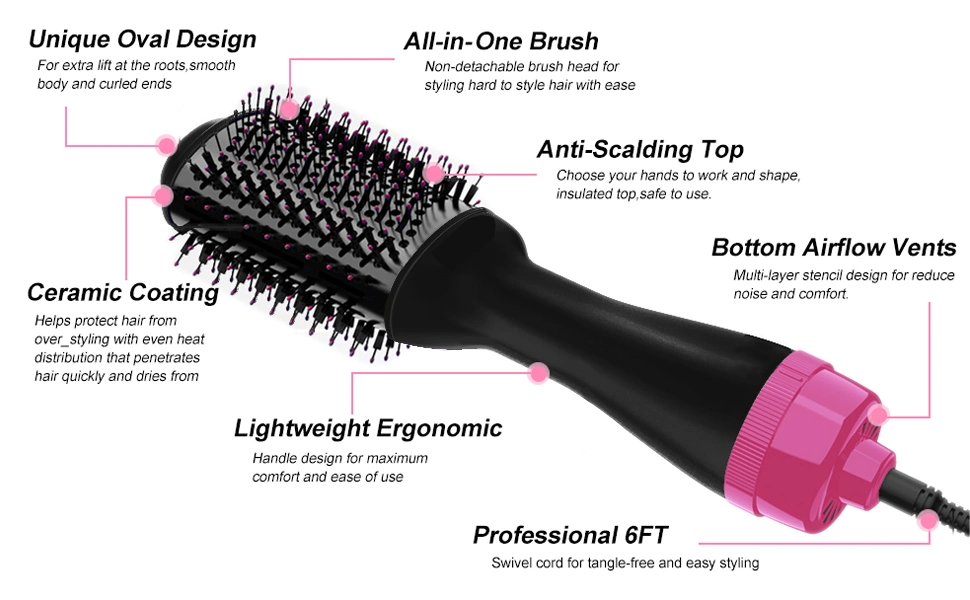 How Do Hot Air Brushes Work