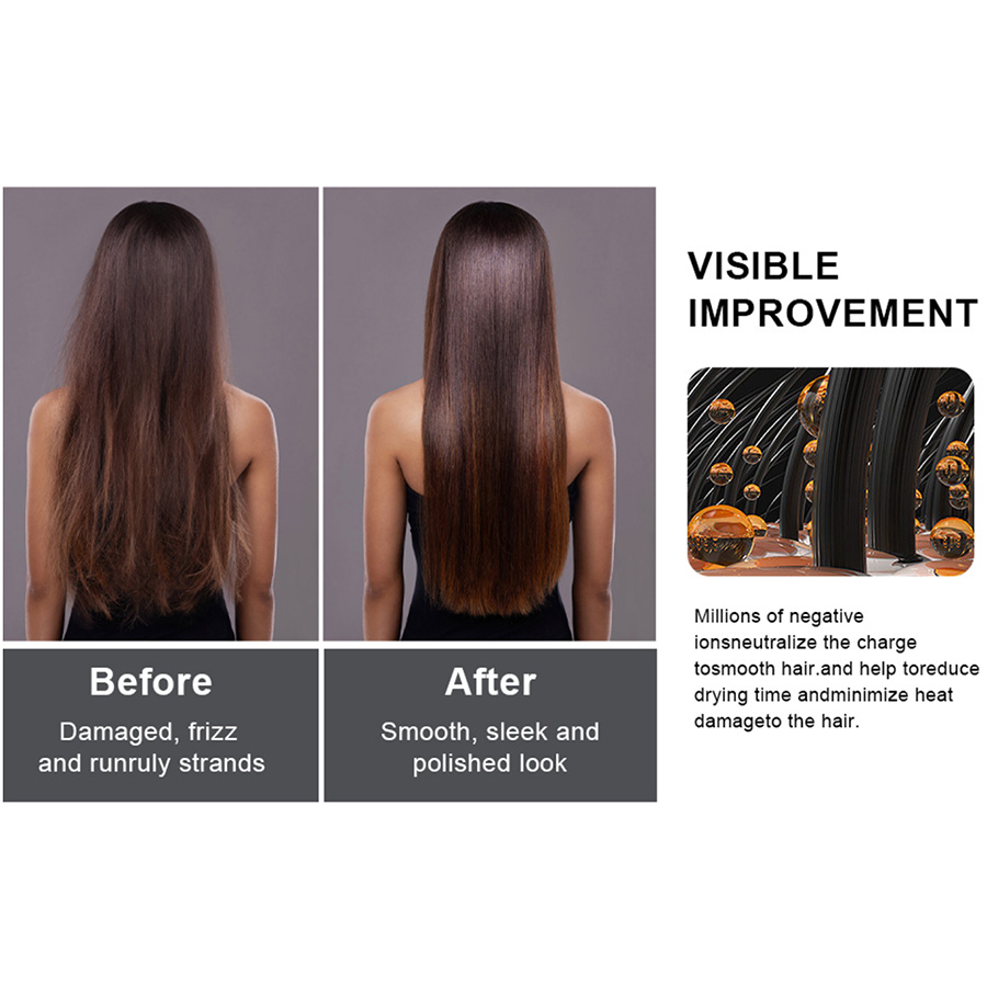 Blow Dryer With LED Display 110000RPM BLDC High Speed Motor Salon Ionic Leafless DR940009-9 Negative Ion Foldable Hair Fast Drying Electric Hair Dryer with Concentrator