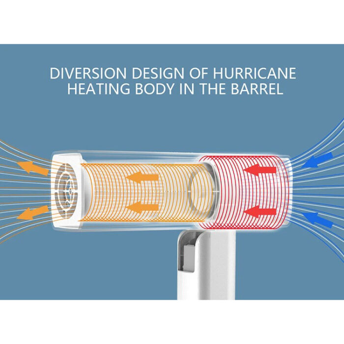 Blow Hair Dryer with Foldable Handle Lightweight Portable DC Motor