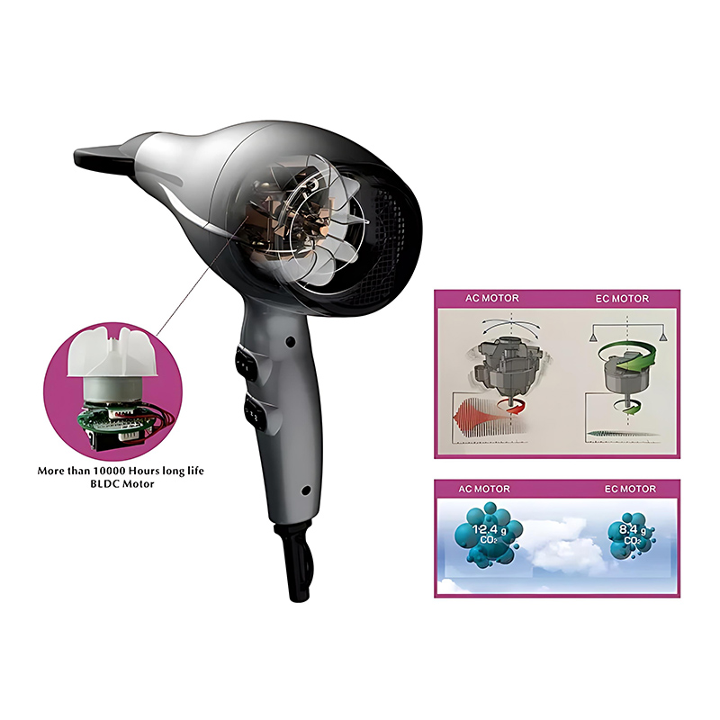 Ionic Hairdryer Brushless Motor 2200W 2 Speeds & 3 Heat Settings DR940027-5 Negative Ion Foldable Hair Fast Drying Electric Hair Dryer with Concentrator