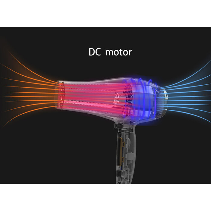 Touch Screen Switch Hair Dryer with LED Digital Display 6 Speed & 8 Temp Ionic